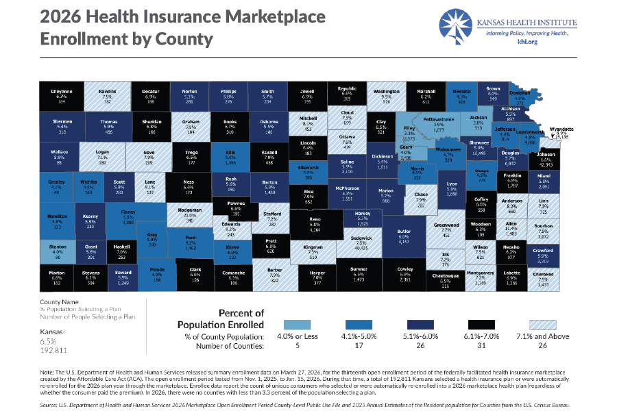 2026 Health insurance marketplace enrollment by county web 1