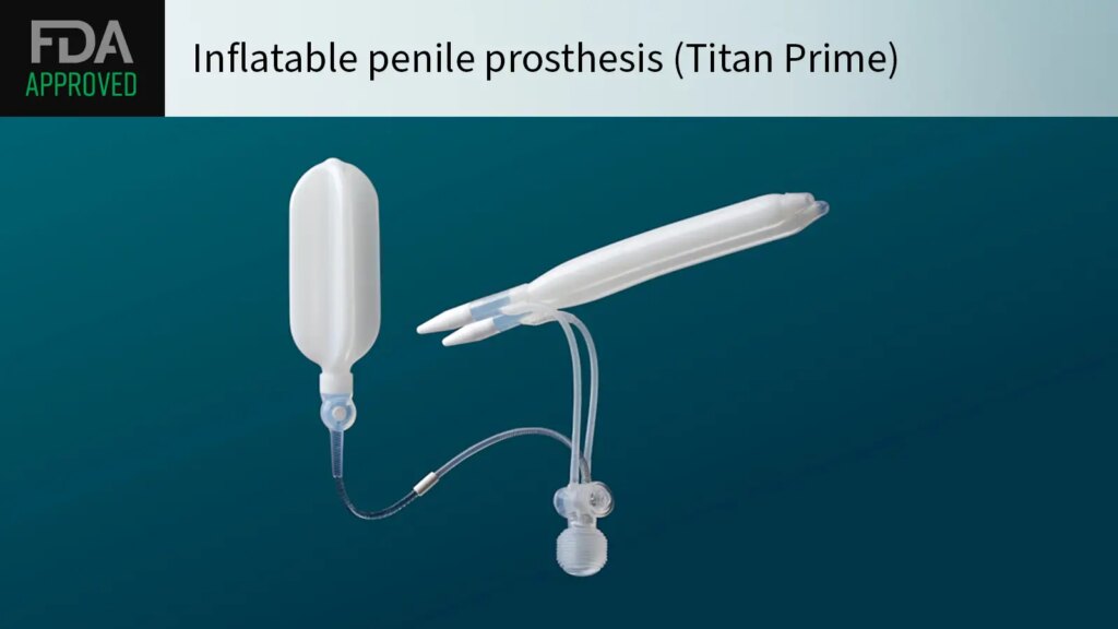 FDA OKs Inflatable Penile Prosthesis for Erectile Dysfunction FDA APPROVED Inflatable penile prosthesis (Titan Prime) over a computer rendering of the device.