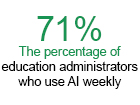 AI Adoption Surges Across Higher Education, New Report Finds