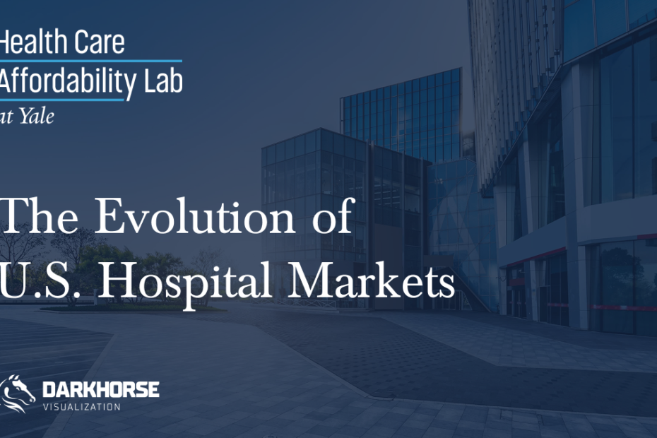 Introduction | Evolution of U.S. Hospital Markets