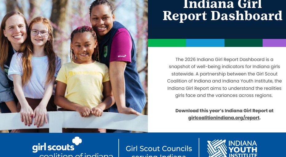 2026 Indiana Girl Report Dashboard