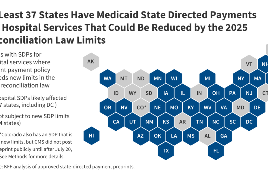 Analysis: At Least 37 States Have Medicaid State Directed Payments for Hospital Services That Could Be Reduced by the 2025 Reconciliation Law Limits