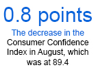 Consumer Confidence Edges Down in August, The Conference Board Finds