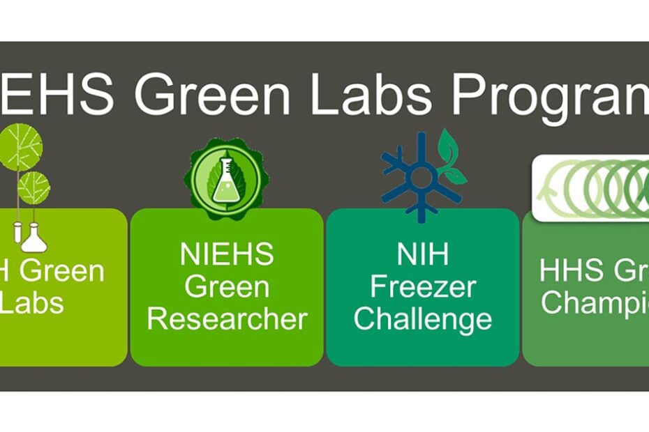 Environmental Factor - August 2023: NIEHS labs and researchers recognized for going green
