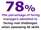 HR Teams Struggle to Keep Pace as AI Skills Gap Widens