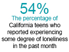 In a Digital Age, Teens Ask for More In-Person Spaces, Report Finds