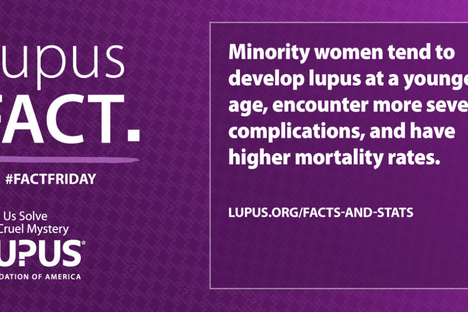 Lupus Facts and Statistics | Lupus Foundation of America