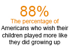 New Survey Finds Parents Want More Play, Less Screen Time for Their Children
