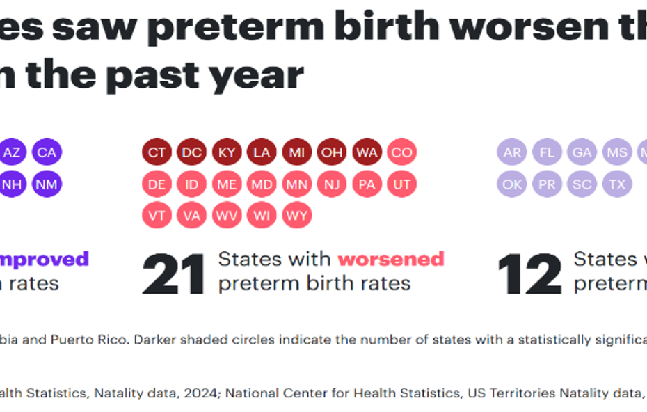 Reimagining Rural Maternal and Child Health